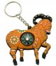 Astroklíčenka - Koza, Ovce